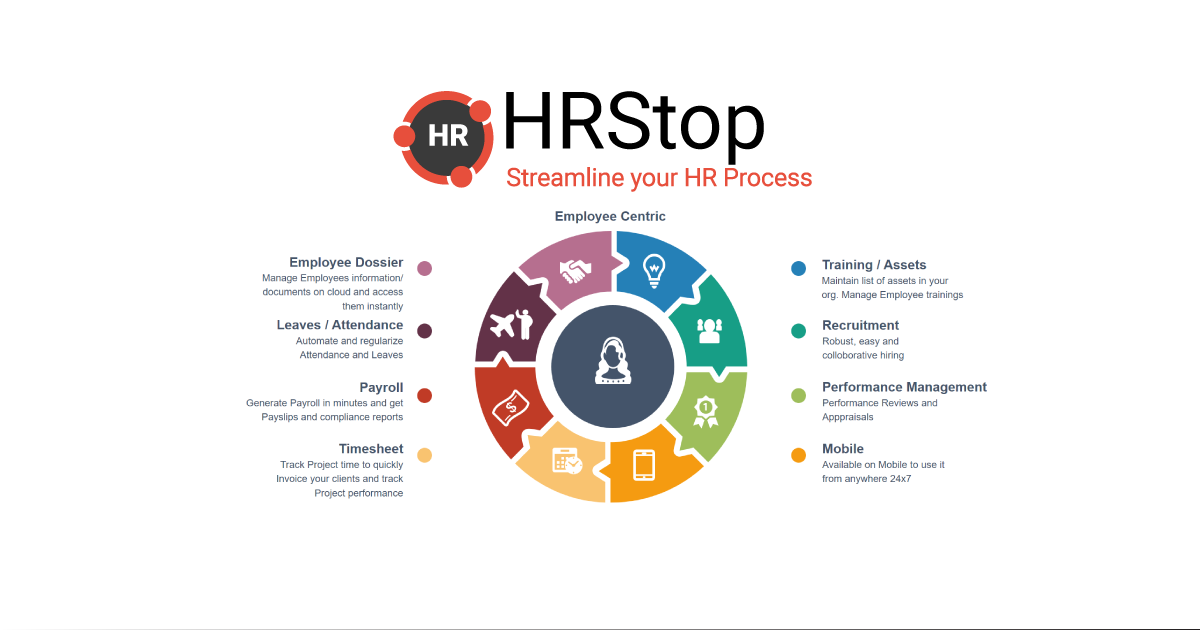 HRStop - Best HRMS / HRIS, Payroll software for small and medium business